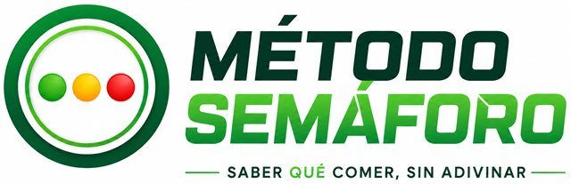 Método Semáforo — saber qué comer, sin adivinar